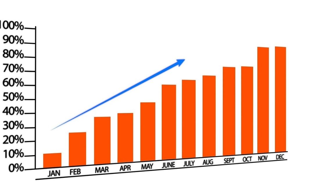 ABC’s 10 Bookkeeping Tips you can do in “less than 10 seconds” to help grow your business